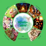 Kirchenmäuse - Fasching